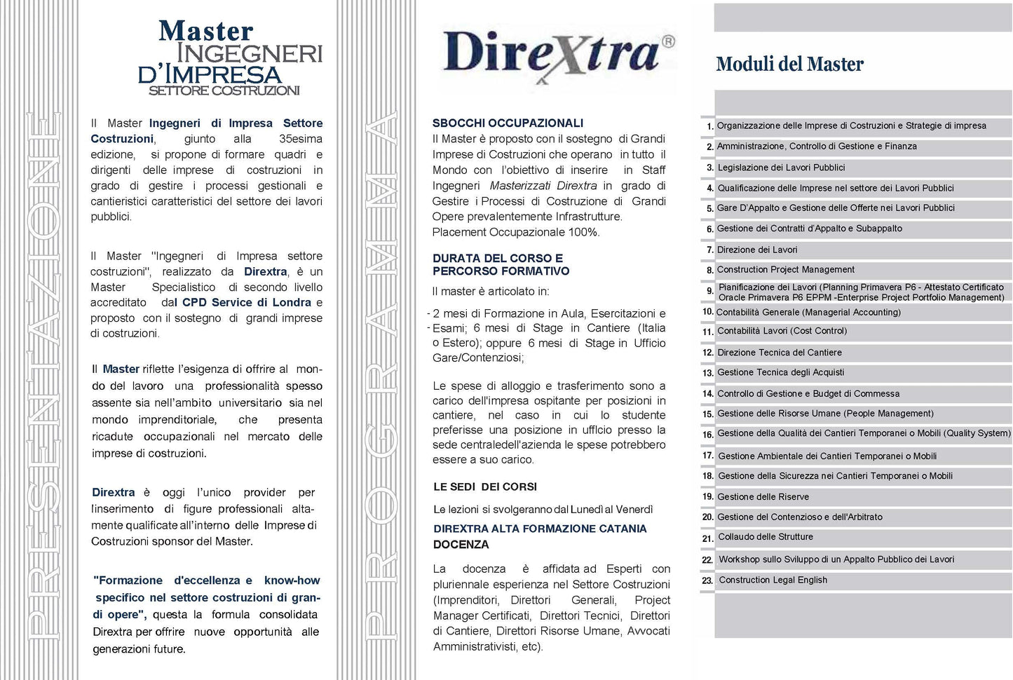 Master Ingegneri di impresa settore Oil & Gas