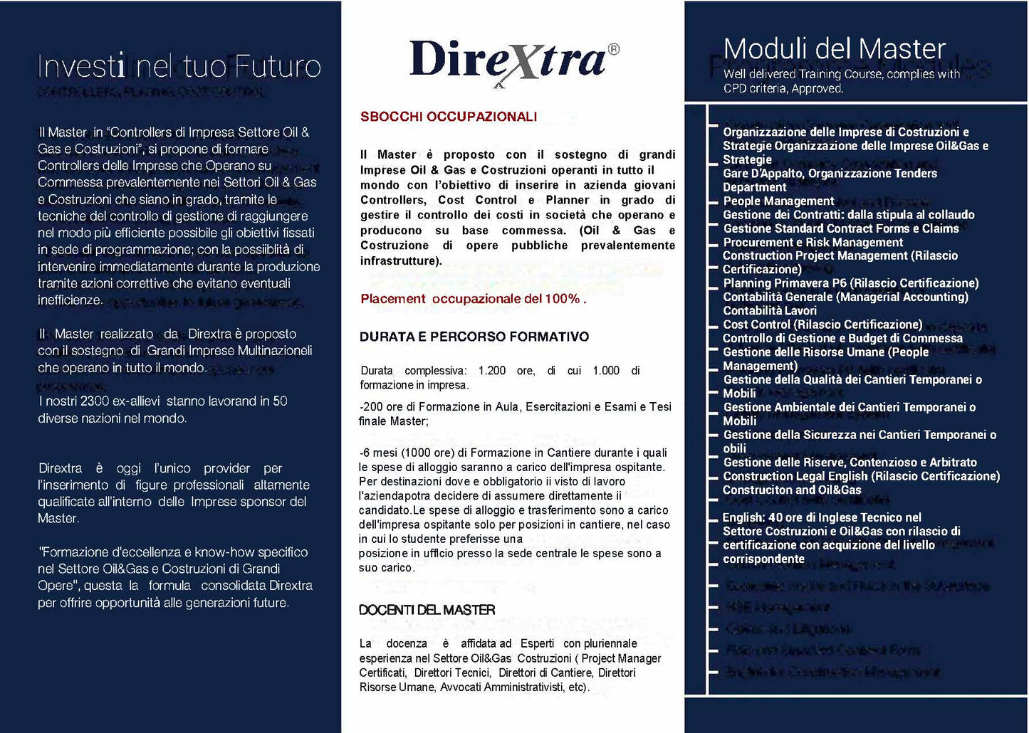 Master Controllers di Impresa settore Oil&Gas